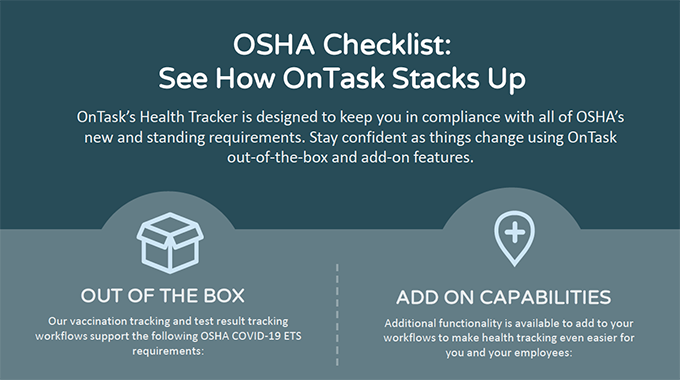 OSHA Checklist